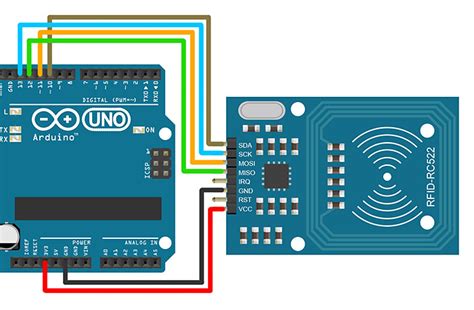 Webduino = Web × Arduino .